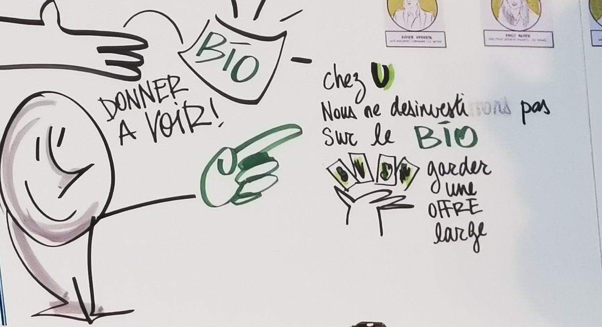 FitoussiBastien's tweet photo. '@schelcher tient à rassurer sur l'engagement @ULesCommercants qui ne se désinvestira pas du Bio en maintenant l'offre, en animant le rayon, en continuant le travail avec les opérateurs Français... @FCACommerce #assisesbio @agence_bio https://t.co/hrZBlaqKhh