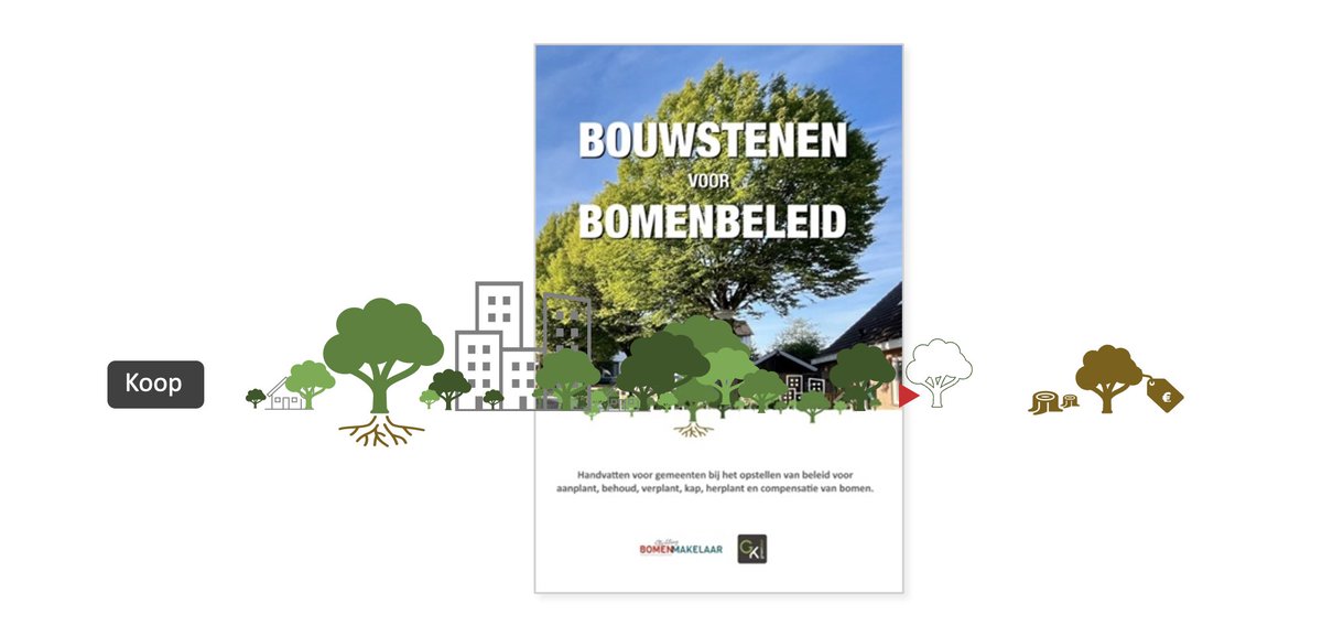 Bomenmakelaar tweet media