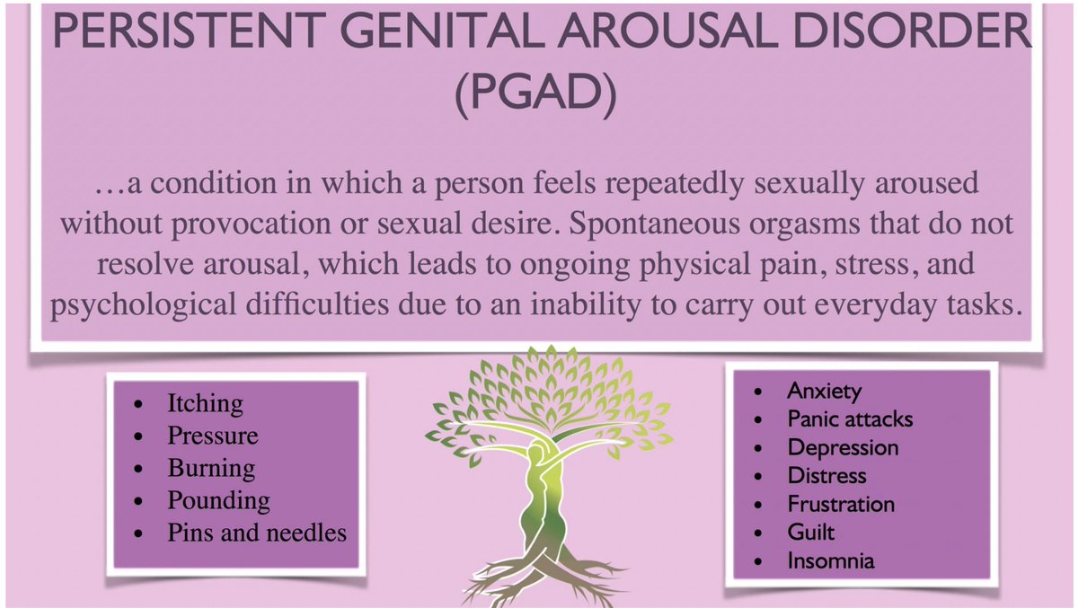 FTKWellness's tweet photo. What is #PGAD (Persistent Genital Arousal Disorder)? Individuals experiencing this feel alone and embarrassed managing the symptoms and wonder what is wrong with them? You are not alone. There are doctors and physiotherapists who can help. Follow @FTKWellness for details. #health https://t.co/O376PYQWzd