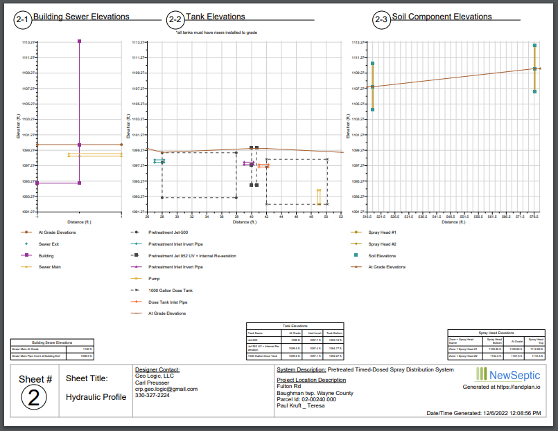 our Hydraulic Profile sheet isn't a real-life drawing of the septic components.  Its to make easily viewing the proposed installation heights of components and the excavation footprint of the tanks