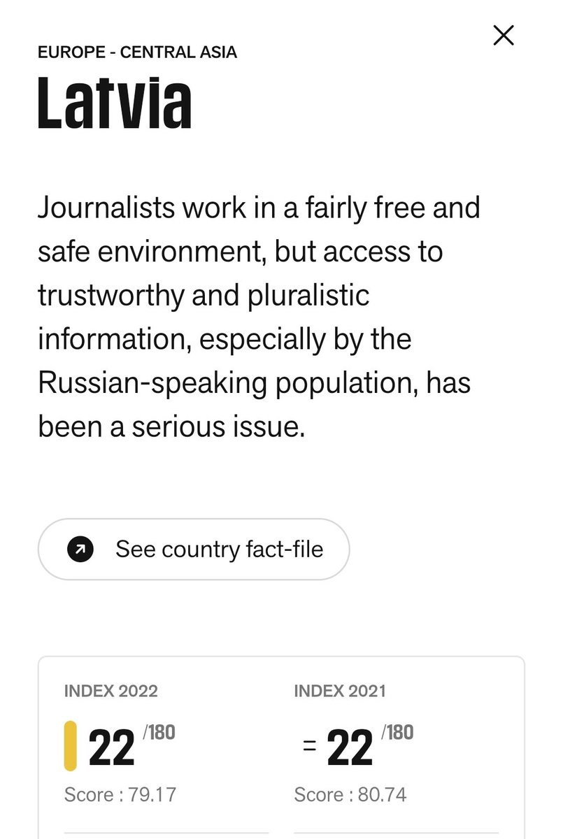 Мы присоединяемся к требованию международной организации «Репортеры без границ» к властям Латвии ОТМЕНИТЬ ОТЗЫВ ЛИЦЕНЗИИ телеканала «Дождь».
Международные рейтинги отмечают проблемы русскоязычных латвийцев с доступом к правдивой информации. Проблему, которую отзыв усугубляет
1/2