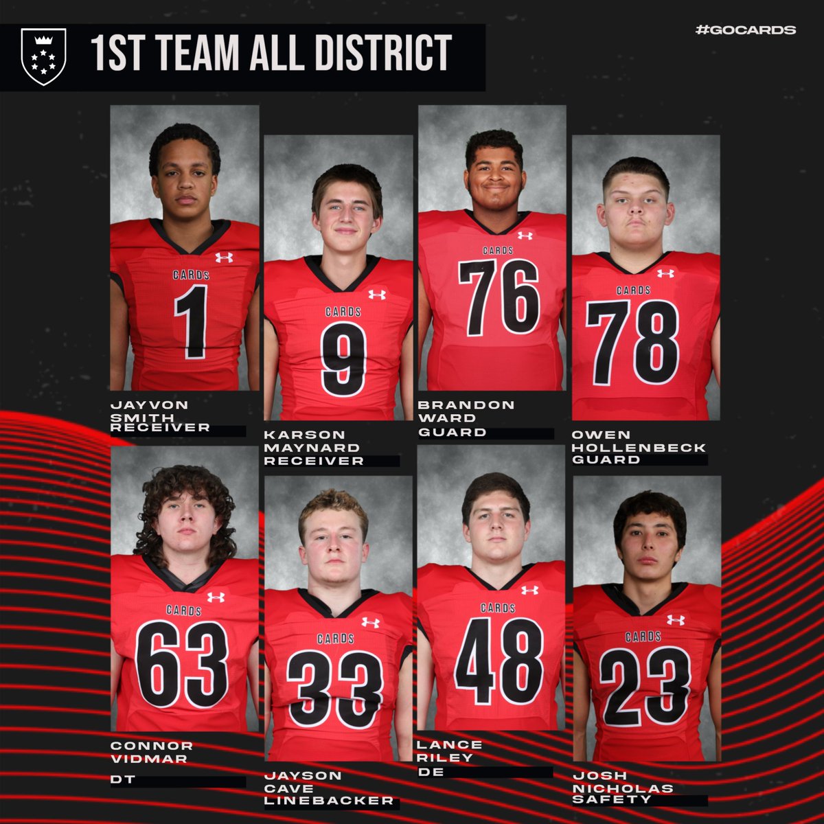 <a href="/FootballMelissa/">Melissa Cardinal Football</a>