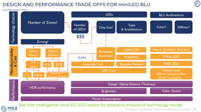 Display Daily tweet media