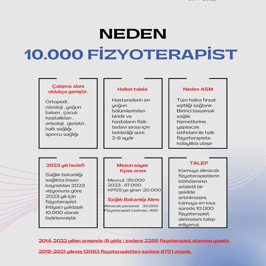 fztetkinlikk's tweet photo. Eksiği var fazlası yok sıra sizde sayın bakan @drfahrettinkoca @RTErdogan #Kamuya10BinFzt https://t.co/OVFeyAiTZs