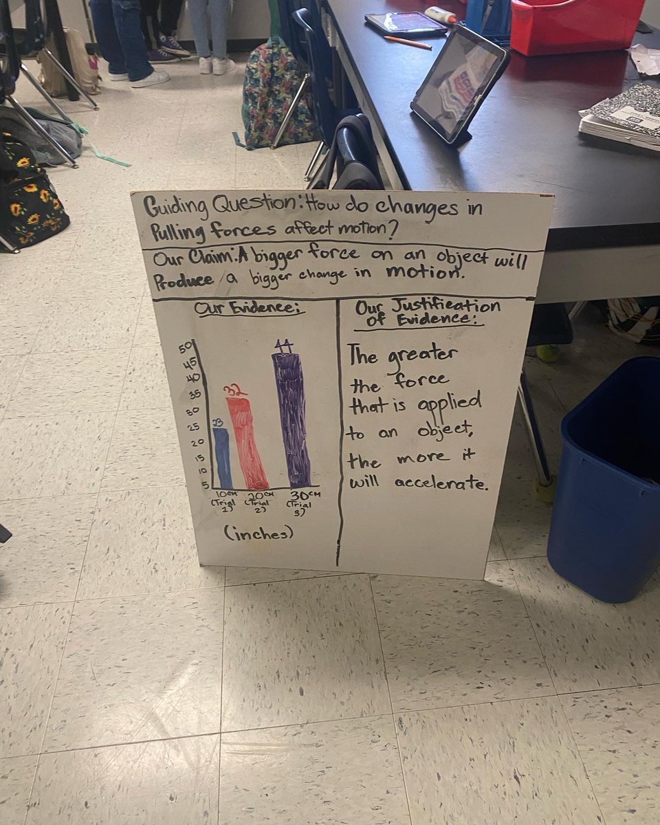 Ms. Howard M.Ed. tweet media