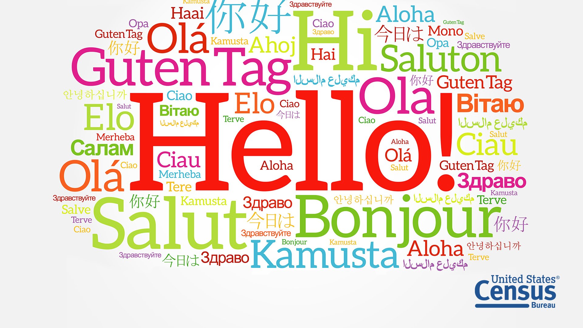 Hello на разных языках