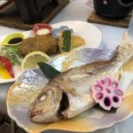 ツイートに含まれる画像