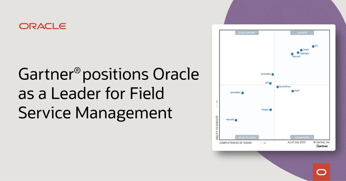 .<a href="/Gartner_inc/">Gartner</a> once again recognizes <a href="/Oracle/">Oracle</a> as a Leader in the 2022 Gartner® Magic Quadrant™ for Field Service Management. Read the report. social.ora.cl/601138BLL