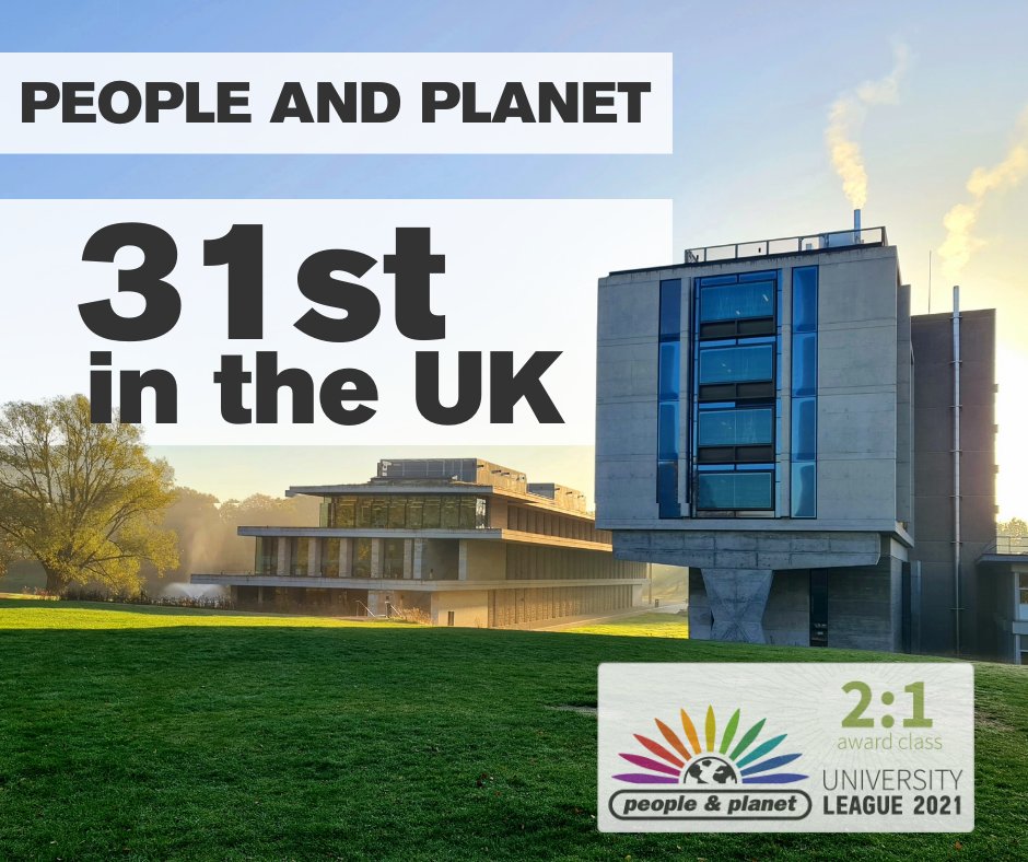 We’re delighted to announce that the @Uni_of_Essex has risen to 31st in the @peopleandplanet Sustainability Rankings.   Climbing from 62nd position last year, we’ve ranked joint first in the UK for Education for Sustainable Development. @UoE_Sus 👏 okt.to/D5OQ36