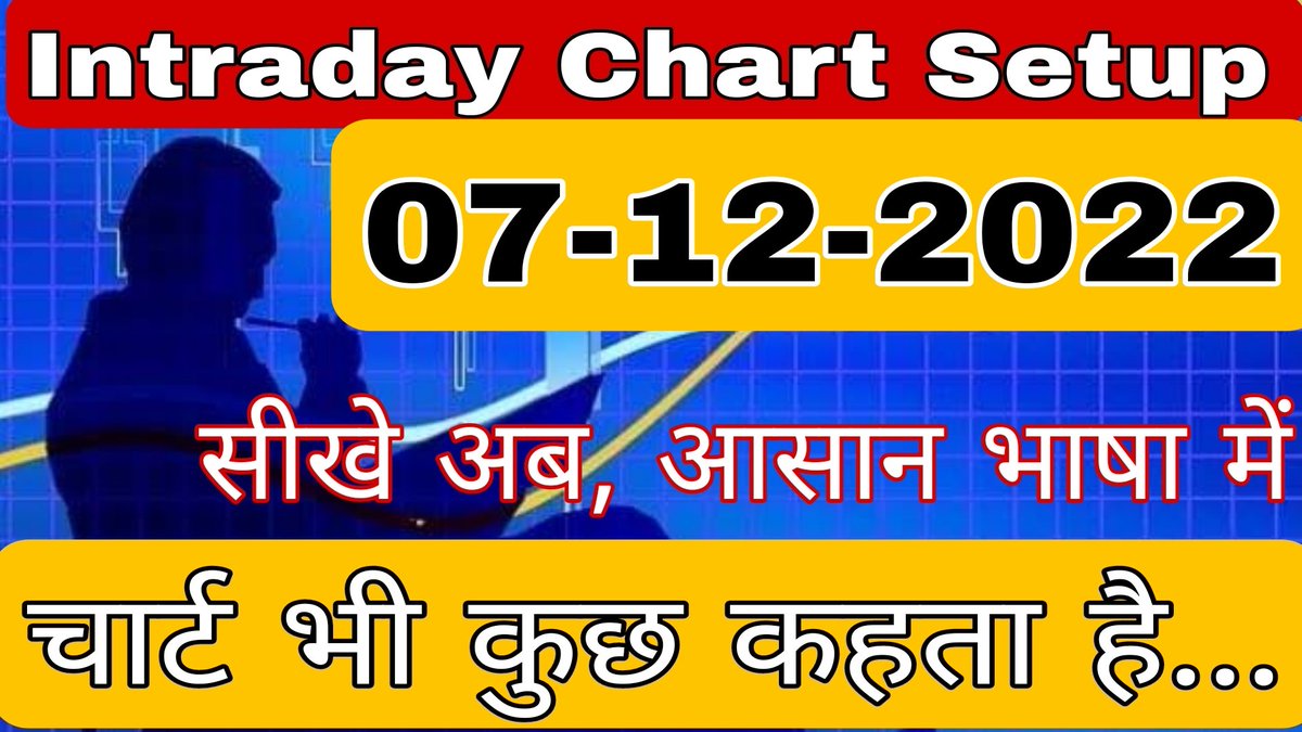 AurificStock's tweet photo. Intraday chart setup for 07-12-2022.
Watch Complete video on YouTube.
https://t.co/tEXIAwjaMV 
Please RT for Max Reach.
#intradaytrading https://t.co/4cIvVmBOcV