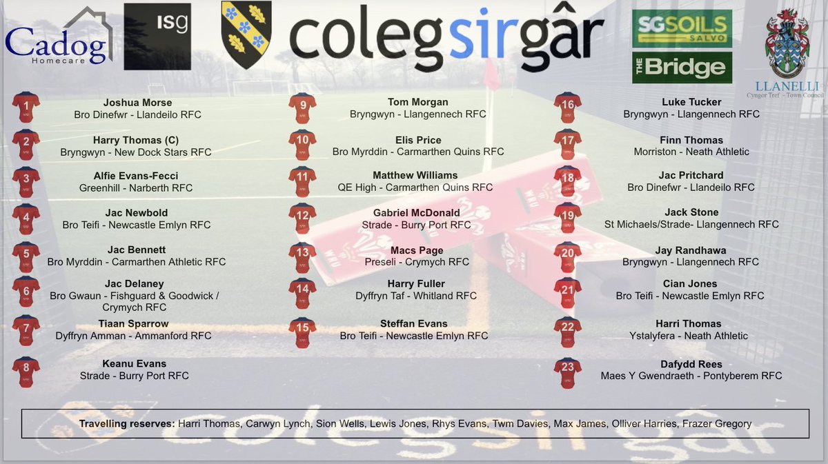 Coleg Sir Gâr Rugby on Twitter "Here's our squad to play Cardiff and Vale College in the final