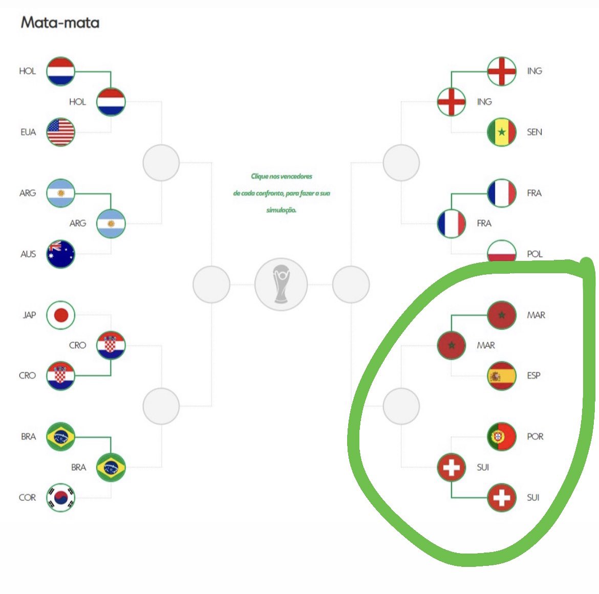 Pedro Certezas tweet media