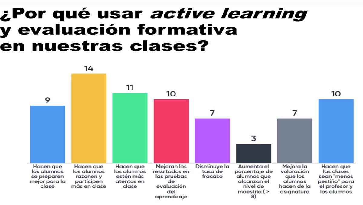 Alfredo Prieto tweet media
