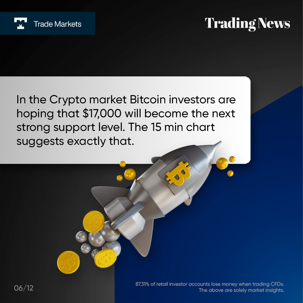 TradeMarketsEN's tweet photo. In the #Cryptomarket Bitcoin investors are hoping that $17,000 will become the next strong support level. 
The RSI indicator reached 30 every time #Bitcoin reached a price range between $16,800-$17,000.#tradingnews #trademarkets https://t.co/5oJcX2Th7m