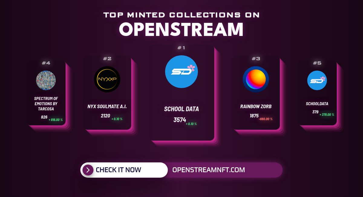 OpenStream - MINTING NOW - Minting alerts tweet media