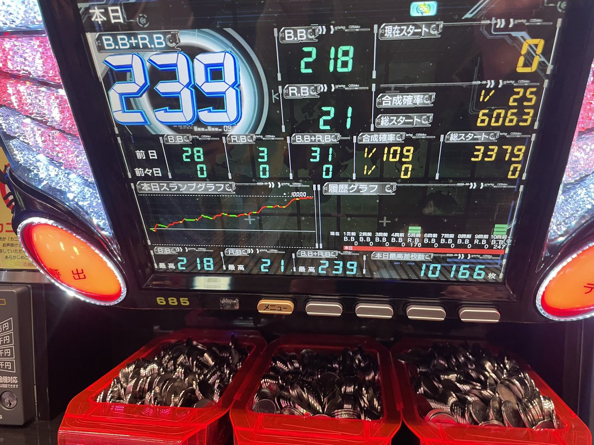Lv_99999999's tweet photo. バイオ7 万枚

多くは語りません。

この世の全てに感謝😭 https://t.co/sz8BLYLUhX