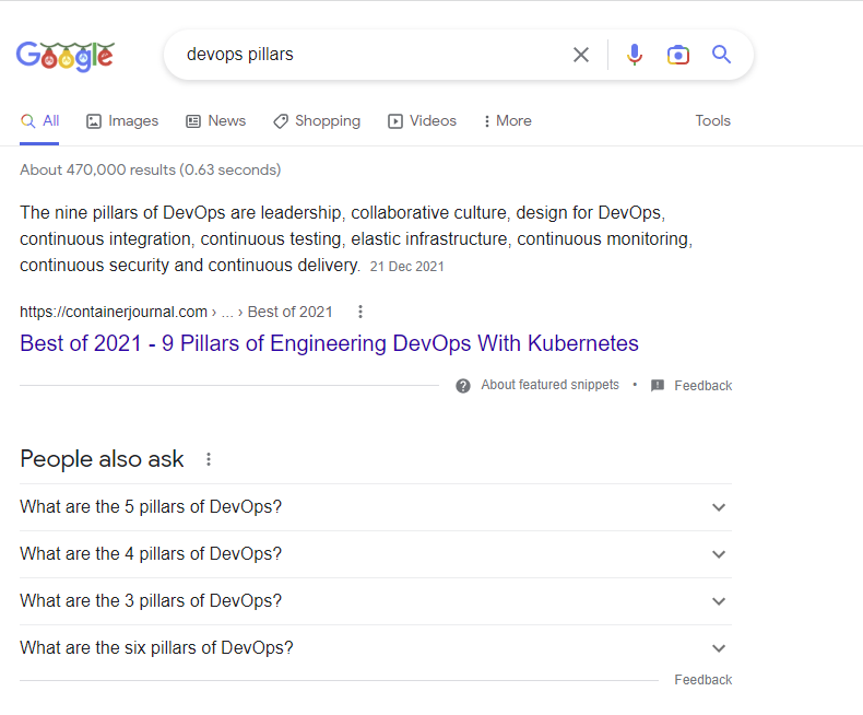 Nobody expects the Devops Inquisition