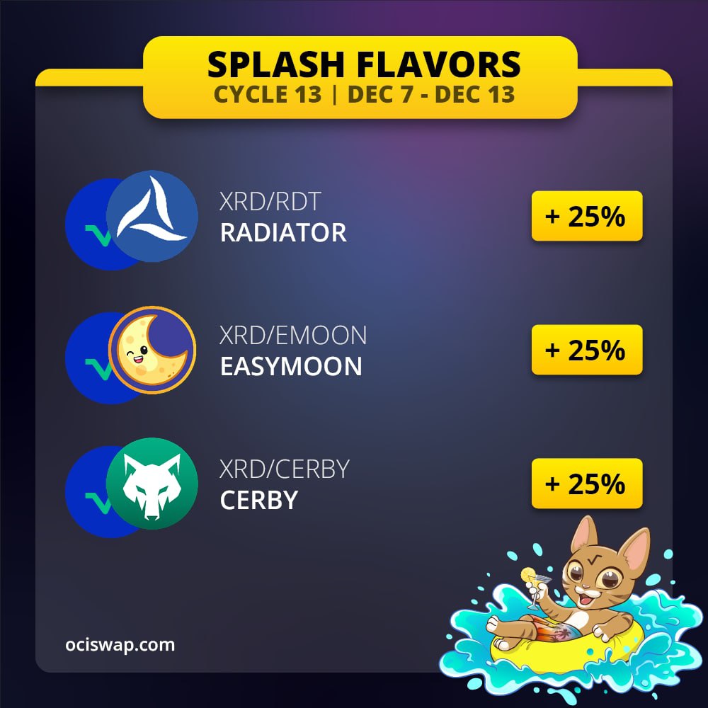 🍹The following pools will receive a 25% bonus in the upcoming cycle, starting on December 7th (0:00 UTC):
• $XRD / $RDT
• $XRD / $EMOON
• $XRD/ $CERBY

🔔 AMA STARTING IN 30 MINS! x.com/i/spaces/1ZkKz… 👈🏻

➡️ Find out how to earn with SPLASH docs.ociswap.com/ociverse/splash! $OCI