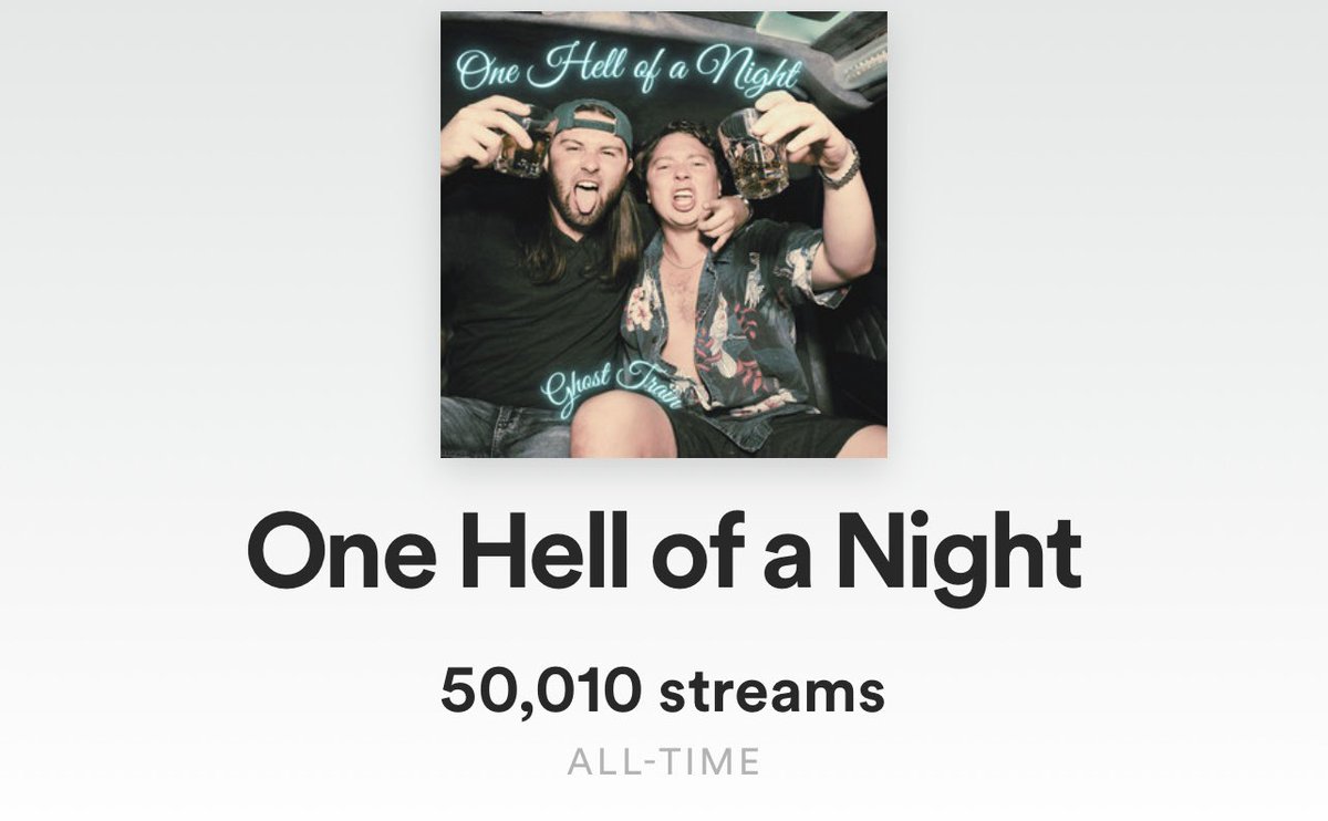 ghostrainmusic1's tweet photo. Over the weekend, “One Hell of a Night” surpassed 50K streams on #spotify 🔥
#music #onehellofanight #rocknroll #ohio #rockband https://t.co/zISoHtwQQ3