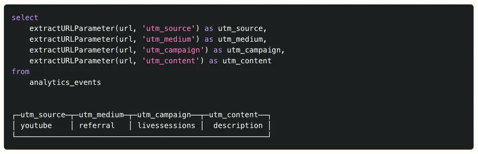 ClickHouseTips's tweet image. ClickHouse has amazing support for parsing URLs. So many functions to choose from. Here are some of our favorites: tinybird.co/clickhouse/kno…