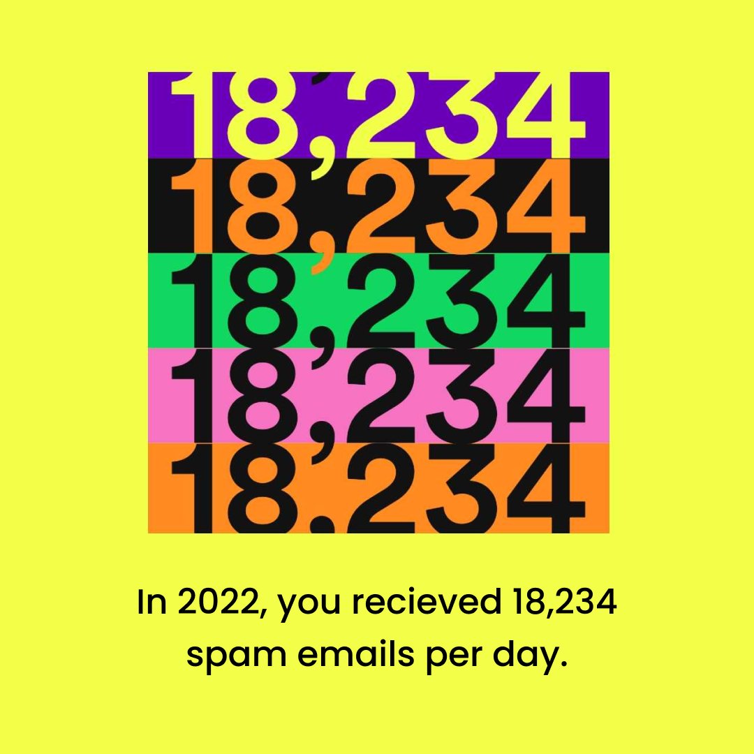 SpikeNowHQ's tweet photo. What an "Inbox Wrapped" would look like.
#spikenow #spotifywrapped #emails #productivityapps https://t.co/2o3Gk5ia2u