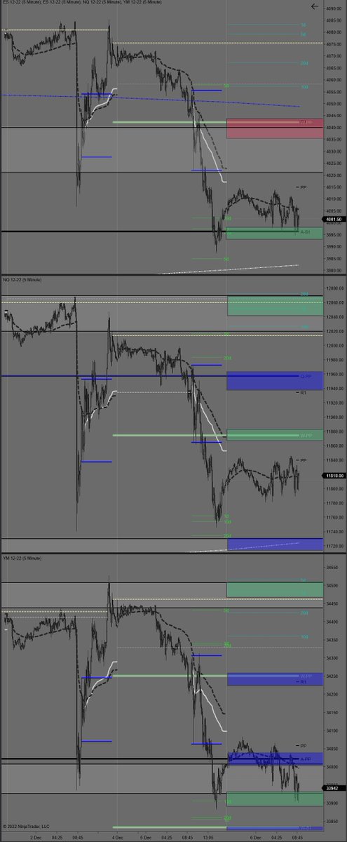 The Prodigy Trader tweet media