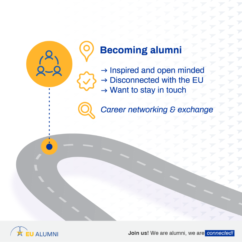 EU_FPI's tweet photo. #EUAlumni Online Community has been launched! Are you a former participant of 🇪🇺#EU funded mobility & exchange programmes? Do you want to keep connected & network with your peers & the 🇪🇺? The global community of #EUAlumni is waiting for you!
Register & join the community ⬇️