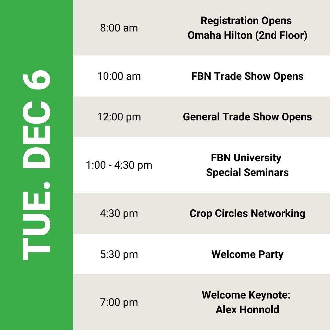 FBNFarmers's tweet photo. Kicking off the first day of FARMER2FARMER VI: Back in the Black. Learn how to adapt, how to manage, and how to thrive in today's environment. And check out this year's opening keynote - @AlexHonnold. Don't be left out in the cold - there's still time to register. #f2f22 #f2f https://t.co/iAVm0ckbio