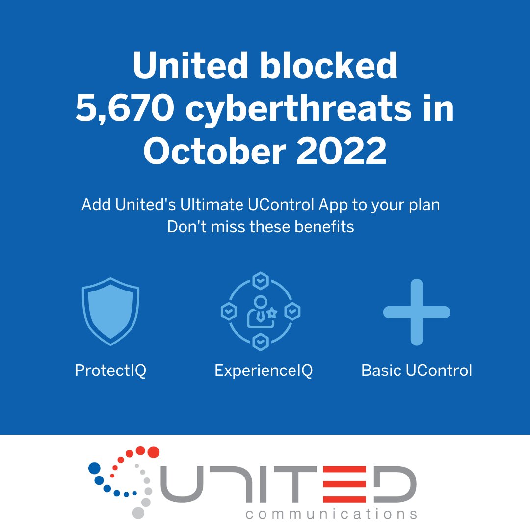 UnitedCommFiber's tweet photo. United’s routers blocked 5,670 cyber threats during November with the Ultimate UControl App. Call 1-800-779-2227 to get your router upgraded today. #cybersecturity #internetsafety https://t.co/9wtOnHILB3