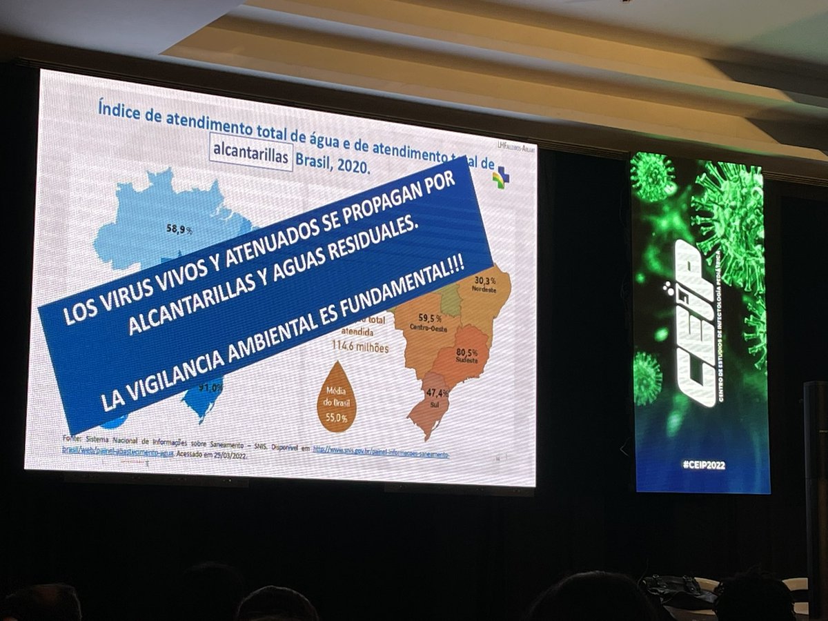 NancyVir's tweet photo. Hay que estar atentos ante los Riesgos de reintroducción de la polio en América Latina por la Dra. Luiza Helena Falleiros - 🇧🇷 
3 pilares fundamentales para erradicación:
✅ 💉 
✅ vigilancia epidemiológica y ambiental #CEIP2022 #polio #VacunaciónSalvaVidas https://t.co/rgFT4hgpSp