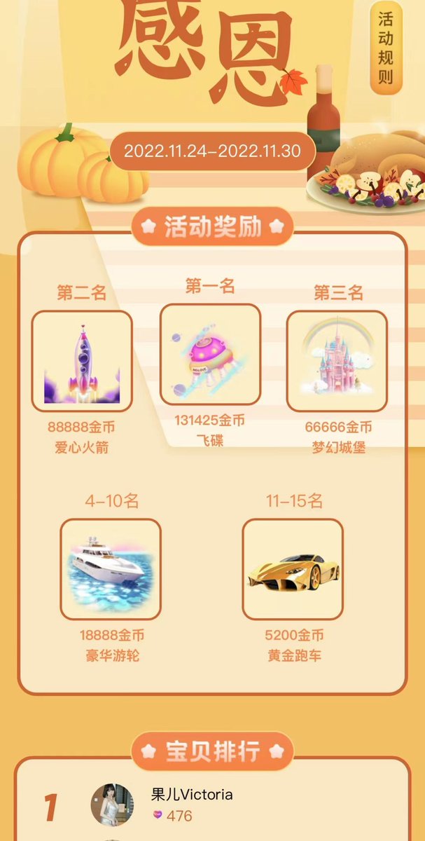 第一啦！发奖金啦🤩来找我聊天吧@guoer0212 https://t.co/G1UuqTROss