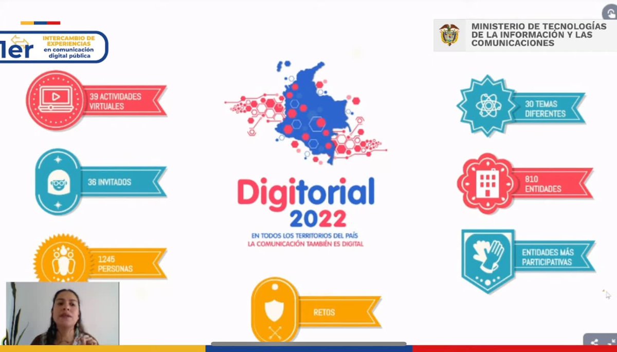 Ingridtma's tweet photo. Desde @urnadecristal y su iniciativa Digitorial, en estos 2 años, hemos llegado a más de 1100 entidades públicas del territorio nacional. Tan solo en este 2022, que cerramos el día de hoy, celebramos haber contado con la participación de 1245 personas de 810 entidades. 👏🏻💪 https://t.co/RQslqGS8A2