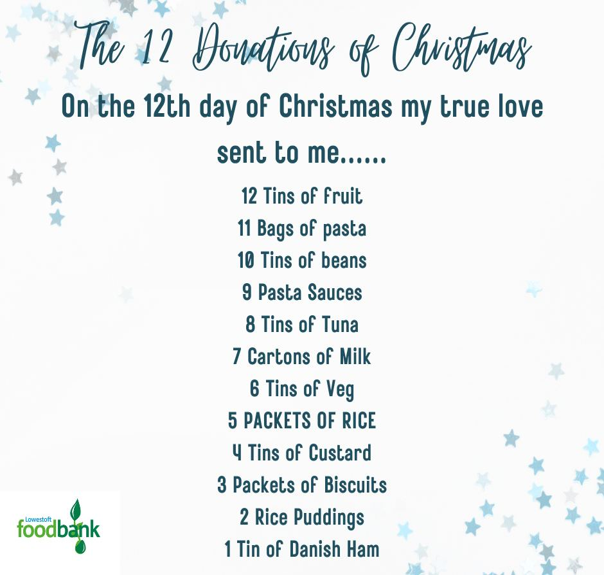 OrmistonDenes's tweet photo. Each Christmas we support #LowestoftFoodbank,to tackle food poverty. This year they are hoping for the ‘12 donations of Christmas’. Our aim is to complete “The 12 days of Christmas” in each year group 🙏We are very grateful of any donations @WeWill @OrmistonEast @iwill_ormiston https://t.co/fYcwEqND5w