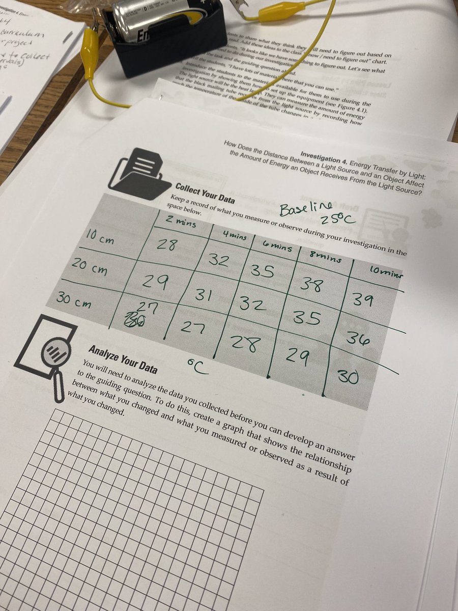 Tyler Stanton (@msstanton1) on Twitter photo Engaged in a wonderful ADI PD with some of the BEST 4th grade Ts! Ready to see this in action! <a href="/EllistarTara/">Tara Ellis</a> <a href="/drwilliamsonBES/">Theresa Williamson</a> <a href="/tamsyn78/">tamsyn wilson</a> Engaged in a wonderful ADI PD with some of the BEST 4th grade Ts! Ready to see this in action! <a href="/EllistarTara/">Tara Ellis</a> <a href="/drwilliamsonBES/">Theresa Williamson</a> <a href="/tamsyn78/">tamsyn wilson</a>