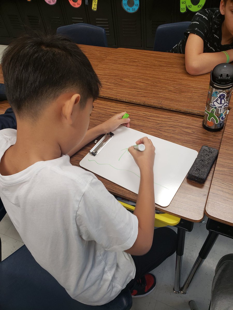 DawsonofDallas's tweet photo. Using Draw It activity to practice our academic vocabulary. #CREleads #lisdscience https://t.co/7r7vuSogKs