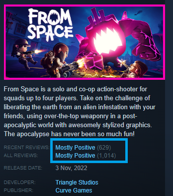DeonVanHeerden's tweet photo. After a month of patches based on community feedback, @FromSpaceGame is now rated "Mostly Positive" on Steam, an amazing turnaround and a testament to the team's hard work and passion. Gotta love @trianglestudios ! https://t.co/uaxL4L3xuS