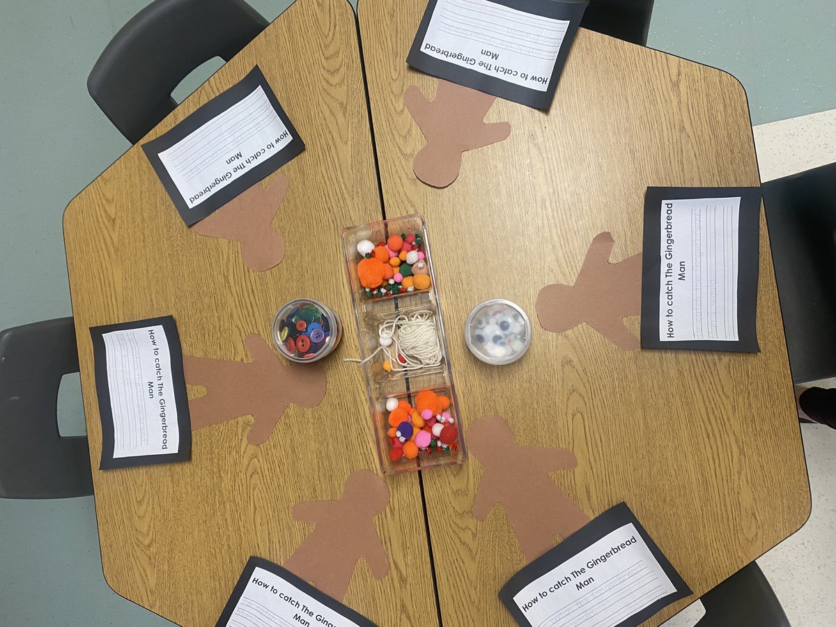 Check out all out Gingerbread literacy centre’swe have planned for this week! #keepingupwiththekinders <a href="/AnthonyBrampton/">St. Anthony Brampton</a>