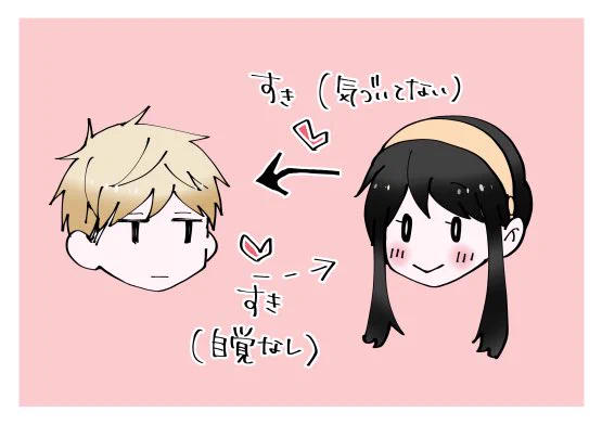「S●Y×FA●ILY」  口イド×ヨル
#ひらいて赤ブー 
何卒、開催のご検討をよろしくお願いします～!!
(※RT集計の為ご協力頂けましたら幸いです) 