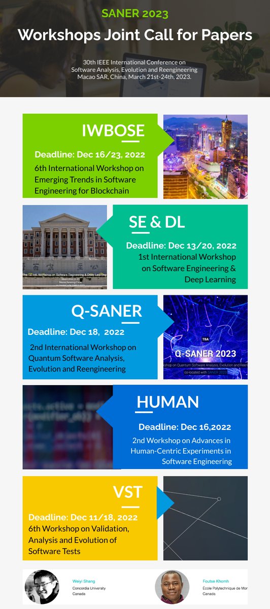 IEEE SANER tweet media