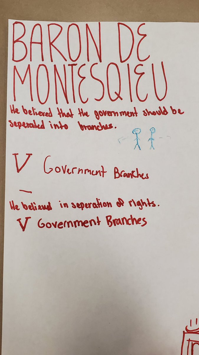 Mr. Connell's class presented famous philosophers that helped shape American government.