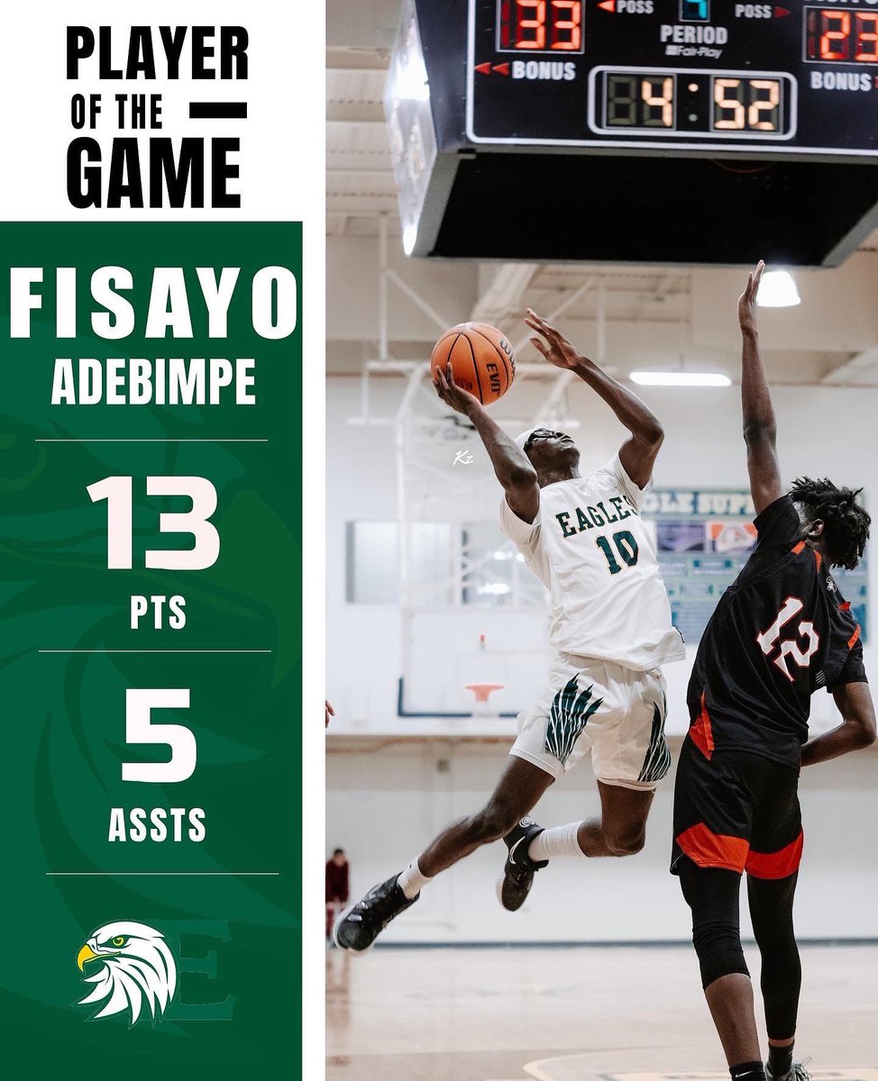 Enloe Wins!

The Eagles protect The Nest, with a balanced scoring night. 4 eagles were in double figures for the first time this season. 

Enloe is now 6-0. 

🦅🏀
