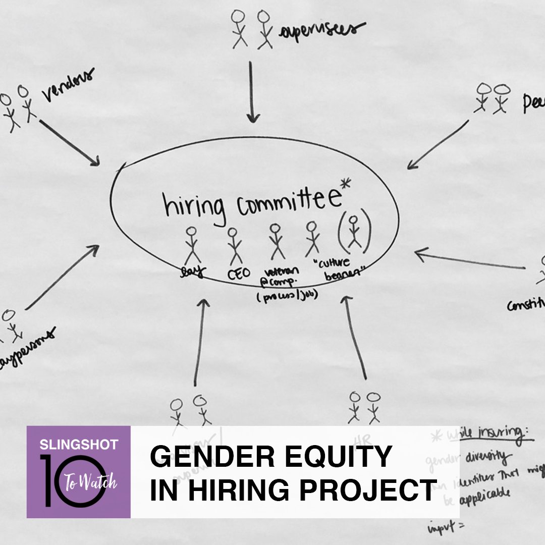 Its #TenToWatchTuesday &amp; Dec’s org is <a href="/jwequity/">Gender Equity in Hiring in the Jewish Community</a> which is seeking to change the reality that women continue to be paid less than men in nearly every occupation – including in the Jewish communal sector.

bit.ly/3h1yXWL #TenToWatch #JewishInnovation