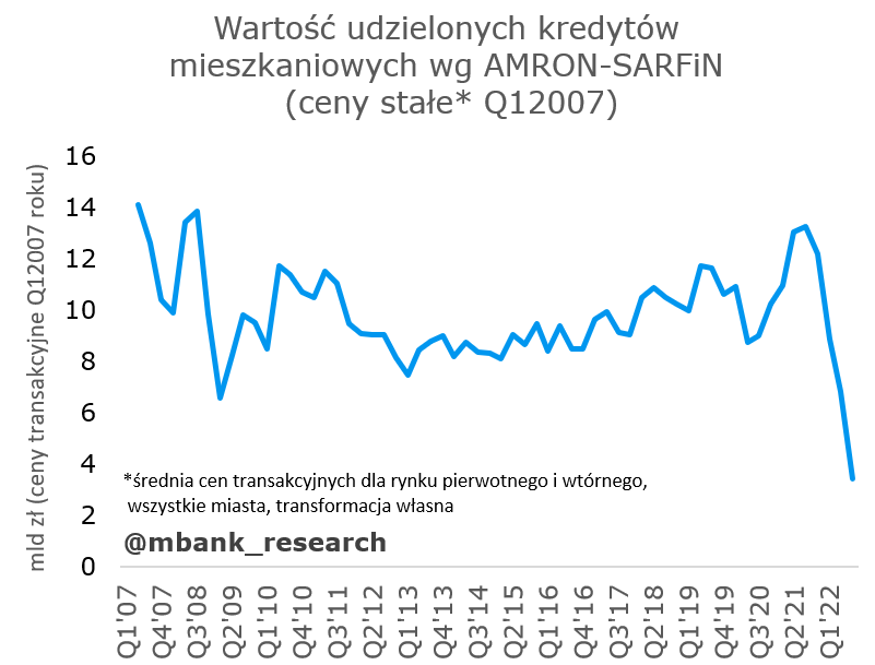 🇵🇱 Zawał 💔☠️