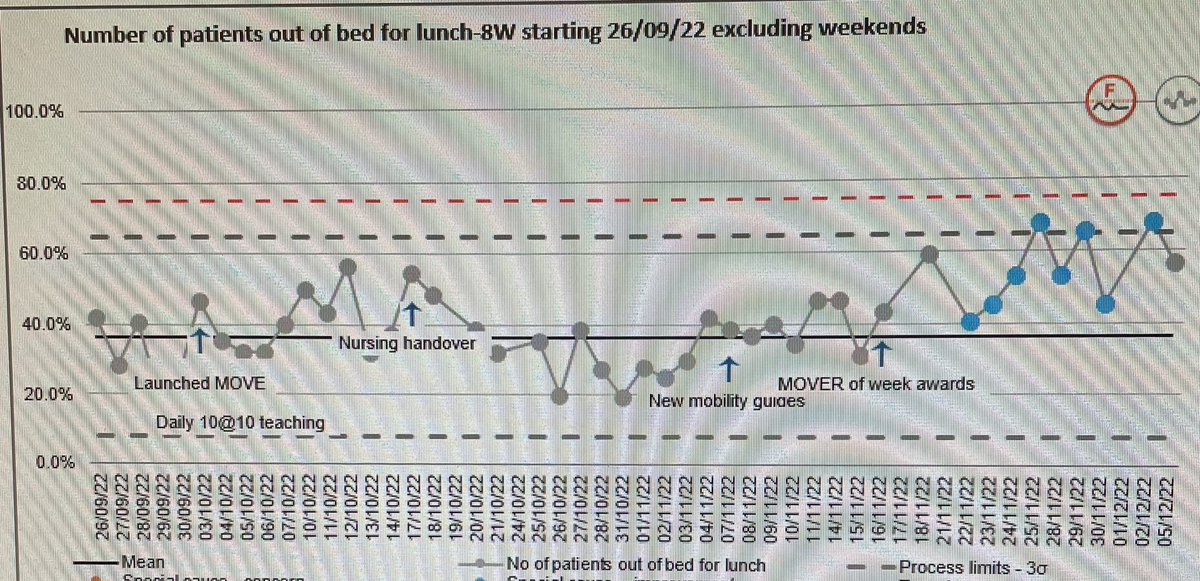 Rosie Skrypak tweet media
