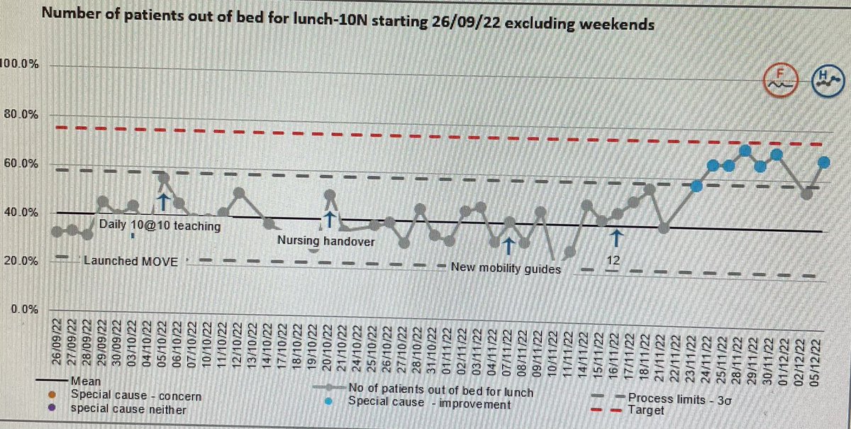 Rosie Skrypak tweet media