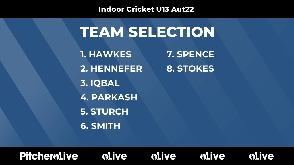 Today's Indoor Cricket U13 Aut22 team selection #Pitchero
suttoncoldfieldcricketclub.com/teams/266368/m…