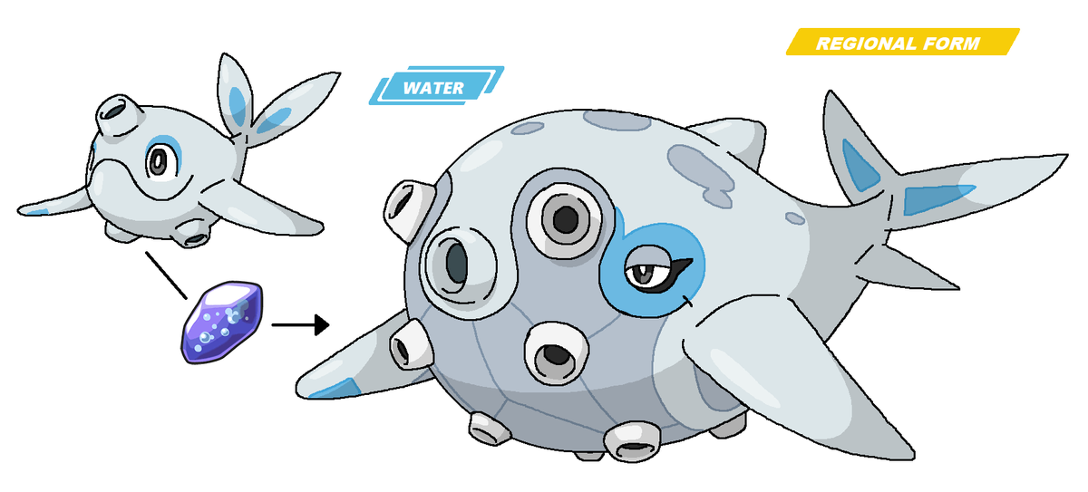 MrDjWalnut's tweet photo. Some more non-paradox new things #pokemon #fakemon #PokemonScarletViolet https://t.co/6JRoyNjwUS