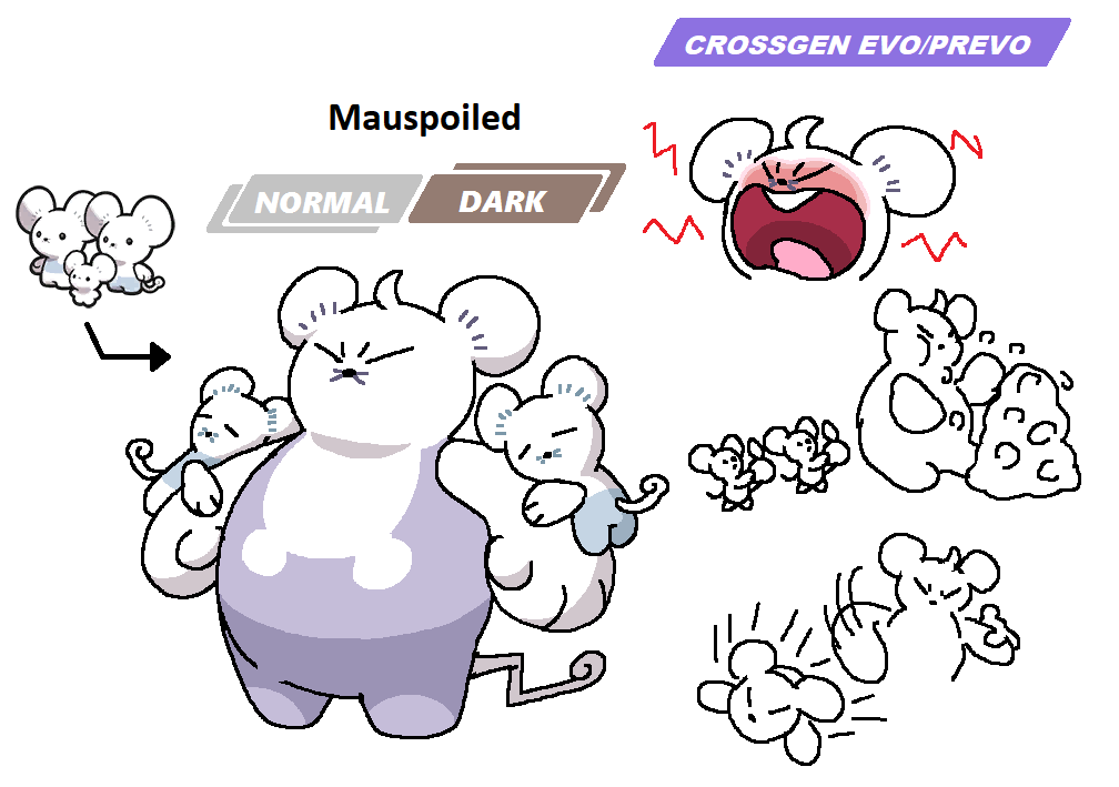 MrDjWalnut's tweet photo. Some more non-paradox new things #pokemon #fakemon #PokemonScarletViolet https://t.co/6JRoyNjwUS