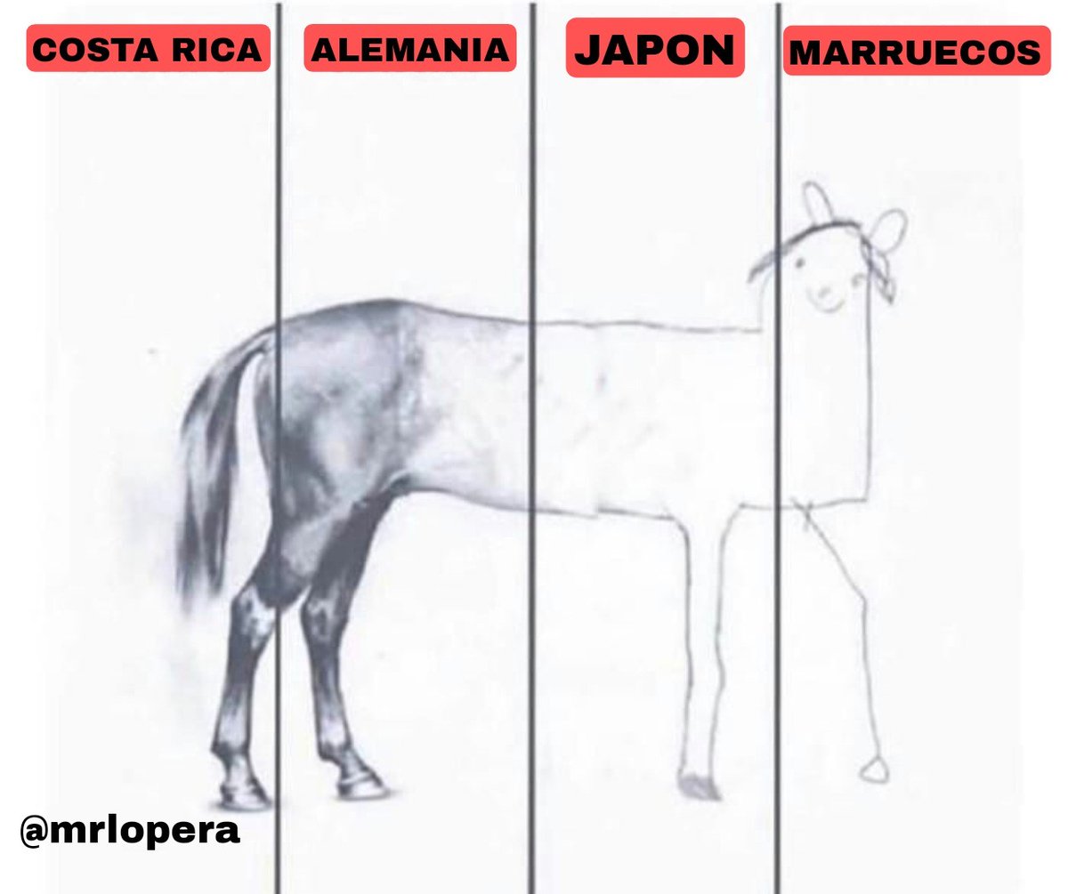 España #fijarzebien